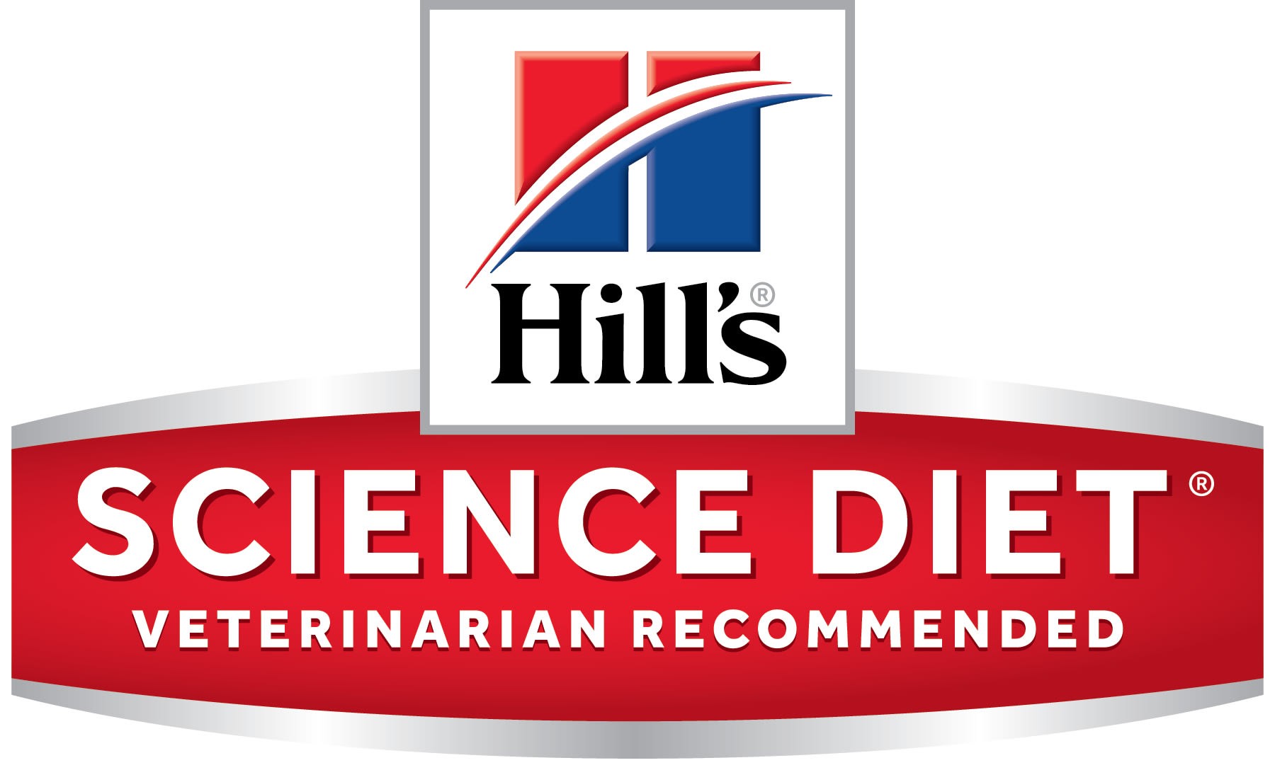 Hills science diet